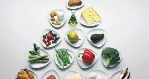 Гликемический индекс продуктов: таблица для диабетиков полная